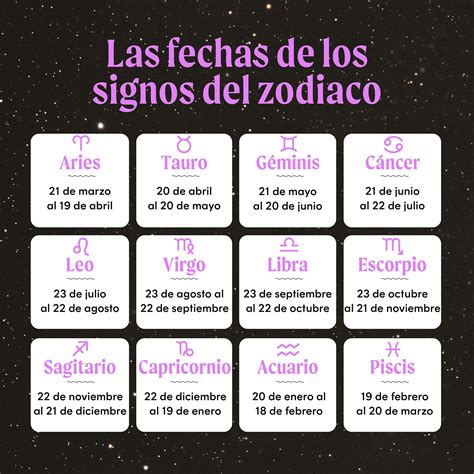 signos zodiacales con fechas-4